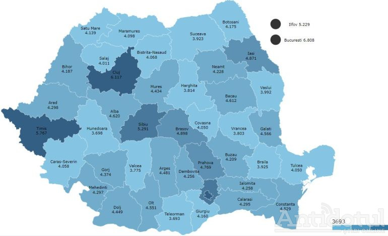 Salariul mediu net în Galați rămâne la peste 1.500 de lei distanță de Cluj