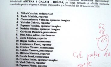 Pe vremea cînd postul Antena 1 Galați - Brăila dispunea de 62 de ziariști, toți unul și unul